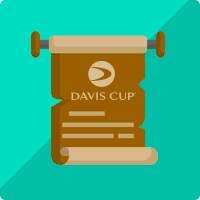 histoire coupe davis