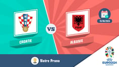 Pronostic croatie albanie