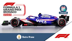 Pronostic grand prix monaco